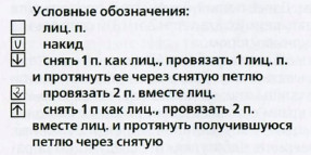 Вязание спицами. Схема ажурного узора для гольфов
