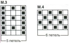 Вязание спицами. Схема норвежского узора для женских гольф