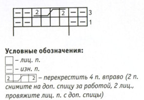 Вязание спицами. Схемы узора с косами для женских тапочек Вязание спицами. Схемы узора с косами для женских тапочек