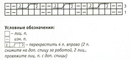 Вязание спицами. Схема узора с косами для тапочек-шлепанцев
