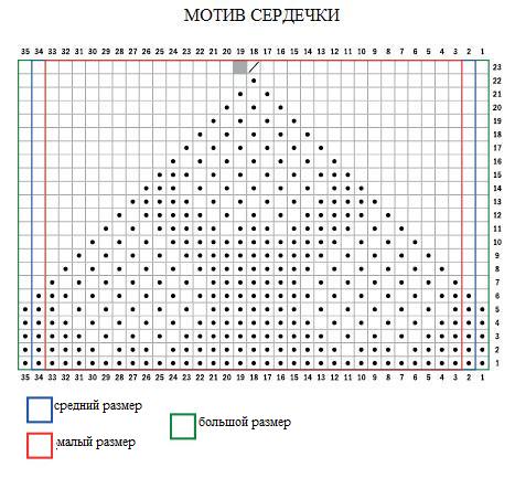 Вязание спицами. Схема текстурного мотива сердечки для женских носков 