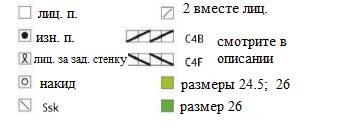 Вязание спицами. Схема ажурно-рельефных дорожек для женских носков