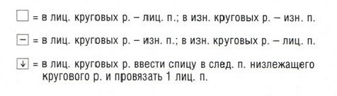 Вязание спицами. Схема смешанного поперечного рельефного узора для женского носка