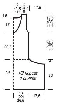Вязание спицами. Выкройка женского летнего платья-сарафана. Размеры: 34 (38/40) 44/46