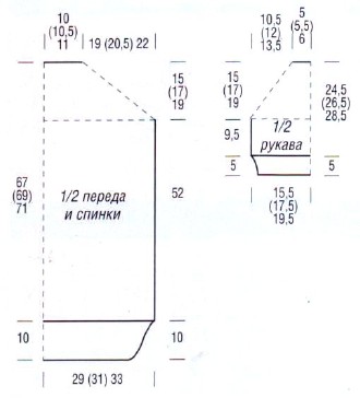 Вязание спицами. Выкройка женского летнего платья на кокетке и рукавчиками реглан. Размеры: 36/38 40/42 44/46