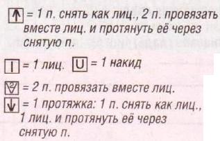 Вязание спицами. Схема ажурных узоров для женского летнего платья