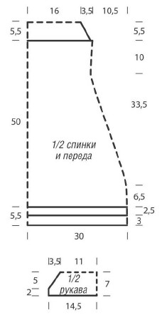 Вязание спицами. Выкройка женского летнего платья А-образной формы, на кокетке. Размеры: 36/38