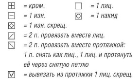 Вязание спицами. Схема ажурного узора для планки женской летней туники-пуловера