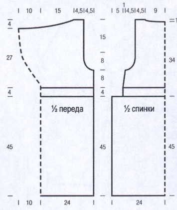 Вязание спицами. Выкройка женского летнего мини-платья с горловиной водопад. Размеры: 42—46