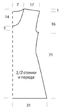 Выкройка летнего женского платья Вязание спицами. Выкройка летнего женского платья