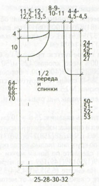 Вязание спицами. Выкройка женской туники-безрукавки Вязание спицами. Выкройка женской туники-безрукавки