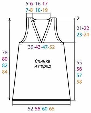 Вязание спицами. Выкройка женской туники-безрукавки