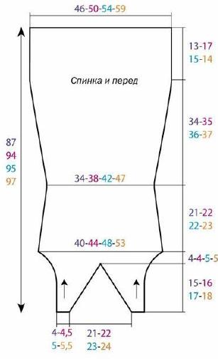 Вязание спицами. Выкройка летнего женского платья-сарафана. Размеры: S/M/L/XL
