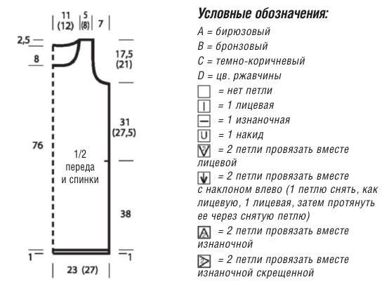 Схема ажурного волнистого узора для женской летней туники-безрукавки и выкройка Вязание спицами. Схема ажурного волнистого узора для женской летней туники-безрукавки и выкройка