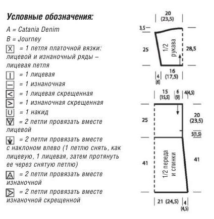 Вязание спицами. Схемы ажурных узоров для женской летней туники и выкройка