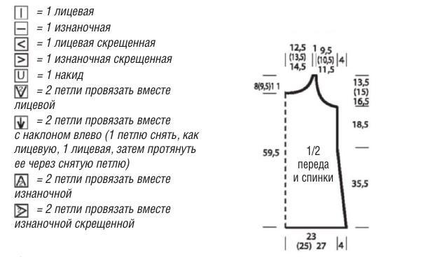 Схемы ажурных узоров для женской летней туники-майки и выкройка Вязание спицами. Схемы ажурных узоров для женской летней туники-майки и выкройка
