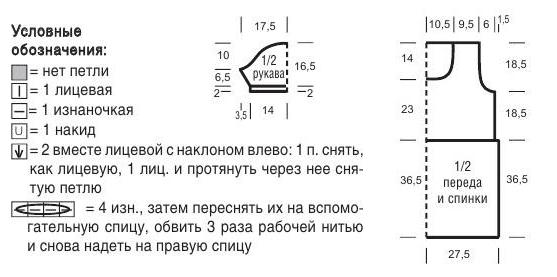 Вязание спицами. Схемы узора Ракушки для женской летней туники-платья и выкройка