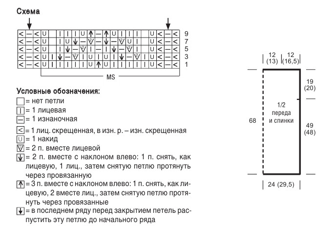 Схемы узора ажурных дорожек для женской летней туники-платья и выкройка Вязание спицами. Схемы узора ажурных дорожек для женской летней туники-платья и выкройка