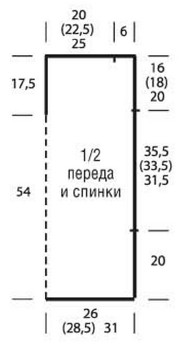 Вязание спицами. Выкройка туники
