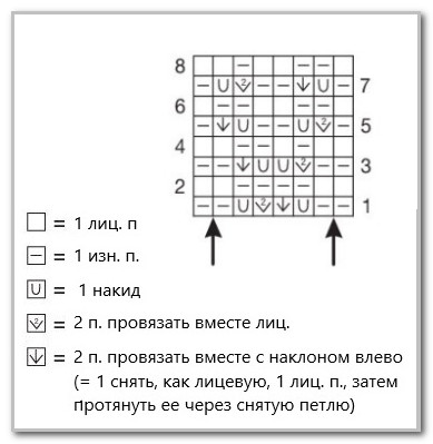 Вязание спицами. Туника с вырезом на шнуровке и боковыми шлицами. Размеры: 36/38 (40/42) 44/46