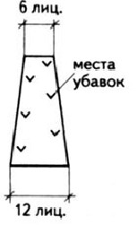 Вязание спицами. Схема прибавлений для клина юбки