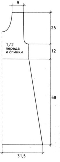 Вязание спицами. Выкройка женского летнего приталенного платья без рукавов. Размеры: 36-38 Вязание спицами. Выкройка женского летнего приталенного платья без рукавов. Размеры: 36-38