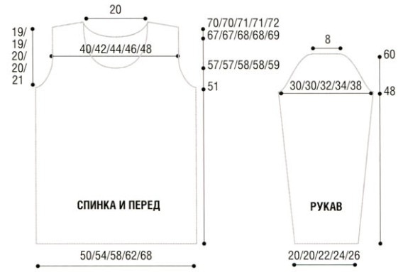 Вязание спицами. Выкройка женского летнего платья-туники с рукавами. Размеры: 34-52
