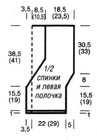 Вязание спицами. Выкройка летнего жилета с глубоким V-вырезом. Размеры: 36/38 (46/48)