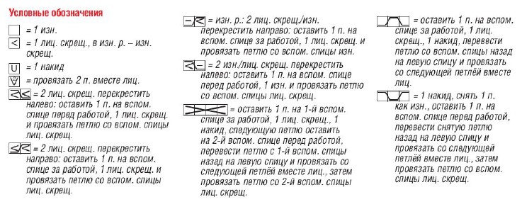 Вязание спицами. Схема ажурного узора с ромбами для женского летнего пуловера