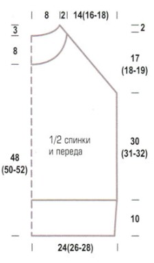 Вязание спицами. Выкройка летнего пуловера с короткими рукавами реглан. Размеры: 36/38, 40/42, 44/46