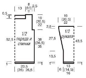 Вязание спицами. Выкройка прямого женского летнего пуловера с длинными рукавами и вырезом лодочка. Размеры: 38/40 (42) 44/46