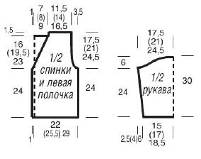 Вязание спицами. Выкройка короткого женского летнего жакета с рукавами три четверти. Размеры: 36/38 (42/44) 48/50 Вязание спицами. Выкройка короткого женского летнего жакета с рукавами три четверти. Размеры: 36/38 (42/44) 48/50