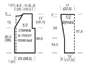 Вязание спицами. Выкройка короткого женского летнего жакета с длинными рукавами. Размеры: 36/38 (46/48) Вязание спицами. Выкройка короткого женского летнего жакета с длинными рукавами. Размеры: 36/38 (46/48)