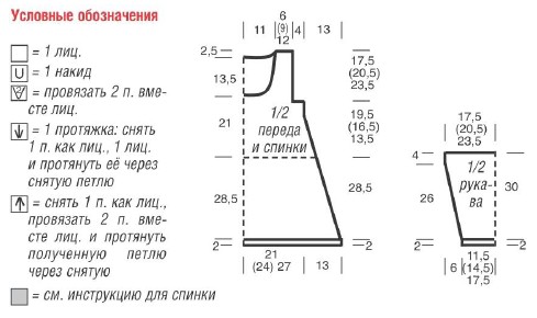 Вязание спицами. Выкройка летнего расклешенного пуловера с короткими рукавами. Размеры: 36/38 (42/44) 46/48