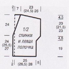 Вязание спицами. Выкройка женского летнего жакета со спущенными плечами. Размеры: 38/40 (42) 44/46