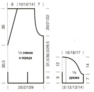 Вязание спицами. Выкройка летнего вязанного пуловера