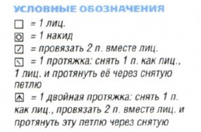 Вязание спицами. Схема ажурных листьев для женского летнего жакета