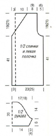 Вязание спицами. Выкройка летнего вязанного жакета