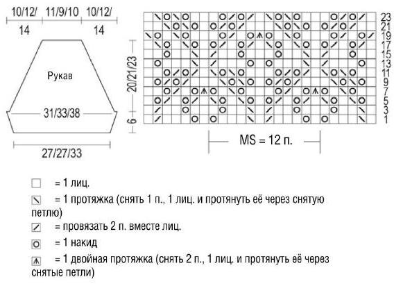 Вязание спицами. Схема ажурного узора и выкройка для женского летнего пуловера-реглан