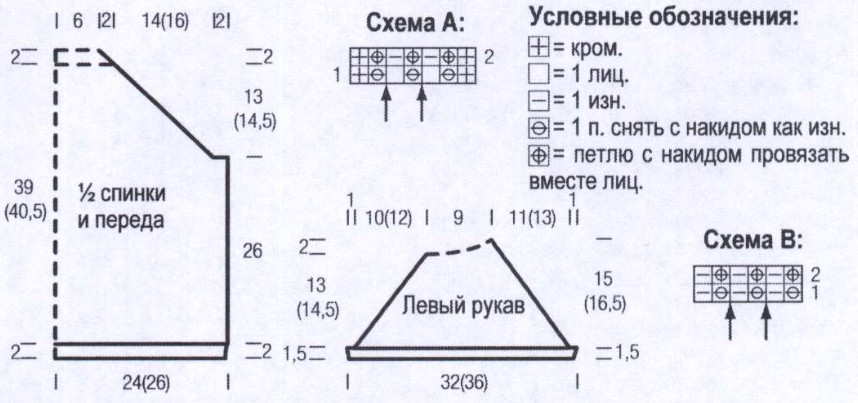 Схема английской резинки и выкройка для женского летнего пуловера-реглан с короткими рукавами Вязание спицами. Схема английской резинки и выкройка для женского летнего пуловера-реглан с короткими рукавами