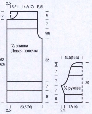 Вязание спицами. Выкройка прямого женского летнего жакета с рукавами 3/4. Размеры: 42 (46)