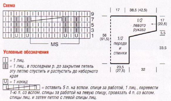 Схема узора со спущенными петлями и косами для женского летнего цельновязанного пуловера и выкройка Вязание спицами. Схема узора со спущенными петлями и косами для женского летнего цельновязанного пуловера и выкройка