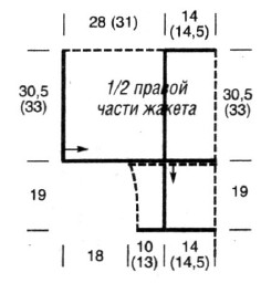Вязание спицами. Выкройка летнего цельновязанного жакета. Размеры: 36-40 (42-46)