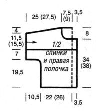 Вязание спицами. Выкройка летнего жакета поперечной вязки. Размеры: 34/36 (42/44)