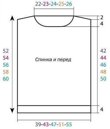 Вязание спицами. Выкройка летнего женского пуловера-безрукавки. Размеры: S/M/L/XL/XXL