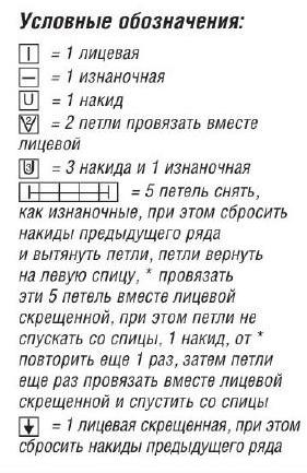 Схема ажурного узора для летнего женского жакета-пальто Вязание спицами. Схема ажурного узора для летнего женского жакета-пальто