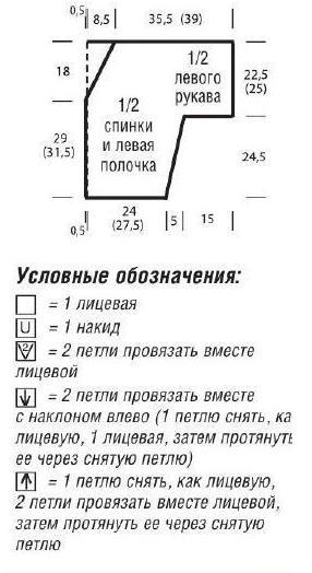 Вязание спицами. Выкройка летнего женского жакета с короткими цельновязанными рукавами