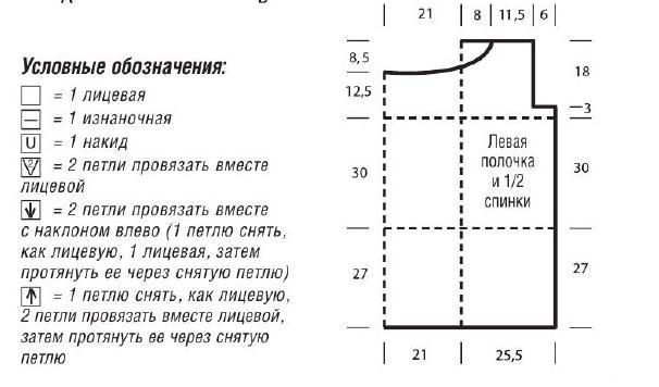 Вязание спицами. Выкройка прямого удлиненного летнего женского жакета