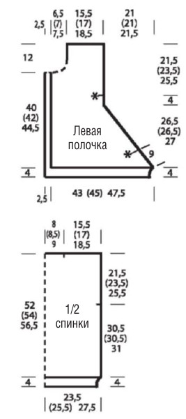 Выкройка женского жилета с расклешенной спинкой Вязание спицами. Выкройка женского жилета с расклешенной спинкой