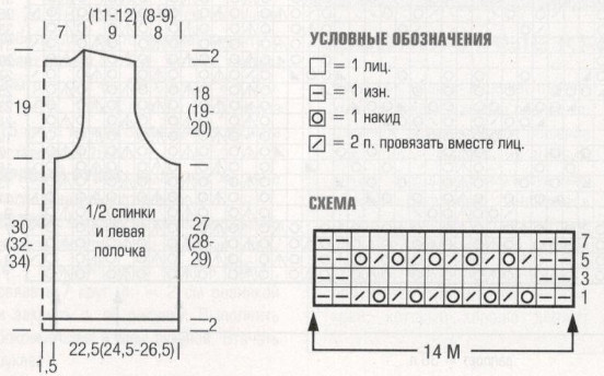 Выкройка летнего женского жилета Вязание спицами. Выкройка летнего женского жилета